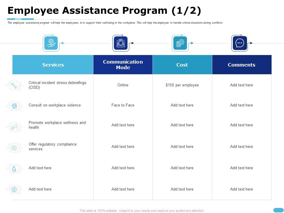 How_To_Resolve_Worksite_Disputes_Employee_Assistance_Program_Cost_Ppt_Show_Objects_PDF_Slide_1.jpg