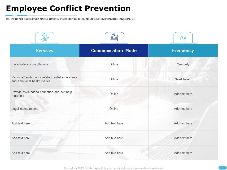 How_To_Resolve_Worksite_Disputes_Employee_Conflict_Prevention_Ppt_Model_Designs_PDF_Slide_1.jpg