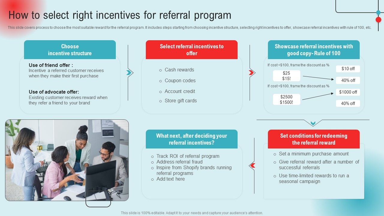 How_To_Select_Right_Incentives_For_Referral_Program_Ppt_PowerPoint_Presentation_File_Files_PDF_Slide_1.jpg