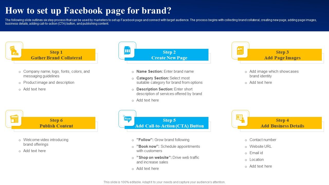 How_To_Set_Up_Facebook_Page_For_Brand_Ppt_PowerPoint_Presentation_File_Icon_PDF_Slide_1.jpg