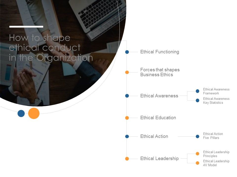 How_To_Shape_Ethical_Conduct_In_The_Organization_Ppt_PowerPoint_Presentation_Professional_Example_Topics_Slide_1.jpg