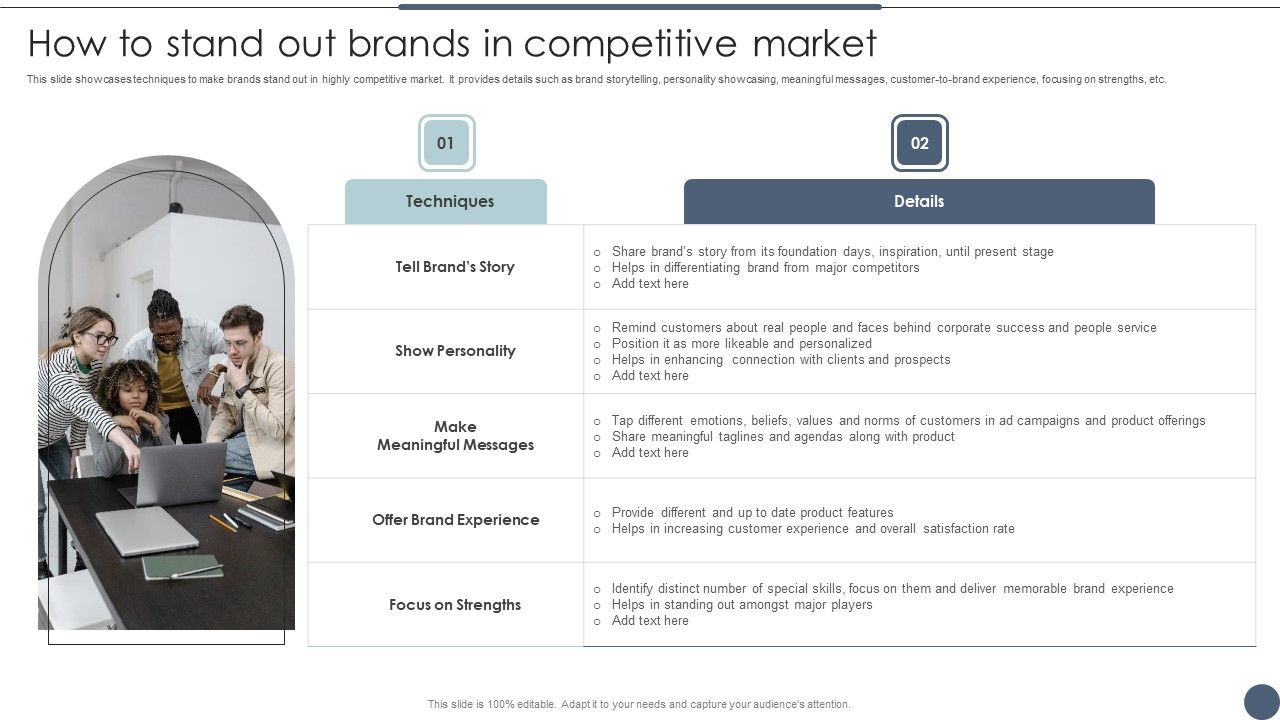 How_To_Stand_Out_Brands_In_Competitive_Market_Utilizing_Emotional_And_Rational_Branding_For_Improved_Consumer_Mockup_PDF_Slide_1.jpg