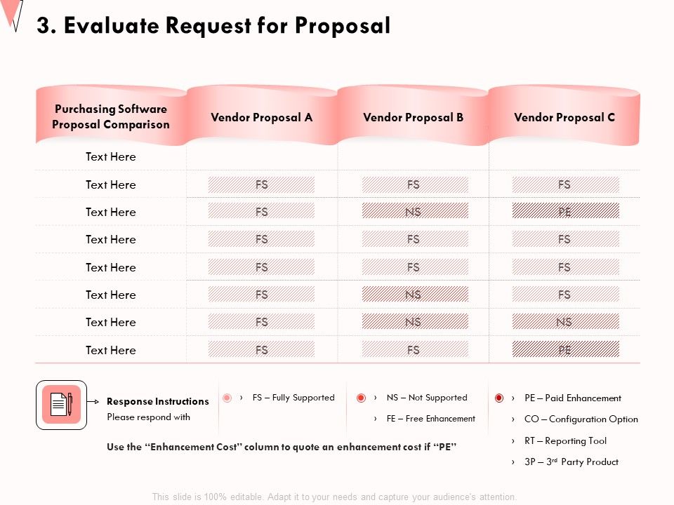 How_To_Strengthen_Relationships_With_Clients_And_Partners_3_Evaluate_Request_For_Proposal_Microsoft_PDF_Slide_1.jpg