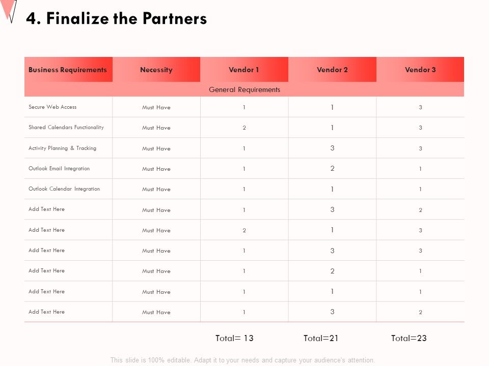 How_To_Strengthen_Relationships_With_Clients_And_Partners_4_Finalize_The_Partners_Ppt_Layouts_Outline_PDF_Slide_1.jpg