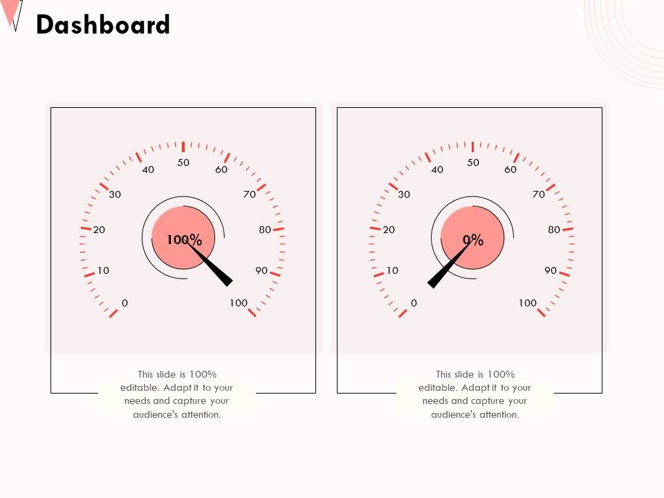 How_To_Strengthen_Relationships_With_Clients_And_Partners_Dashboard_Ppt_Show_Design_Templates_PDF_Slide_1.jpg