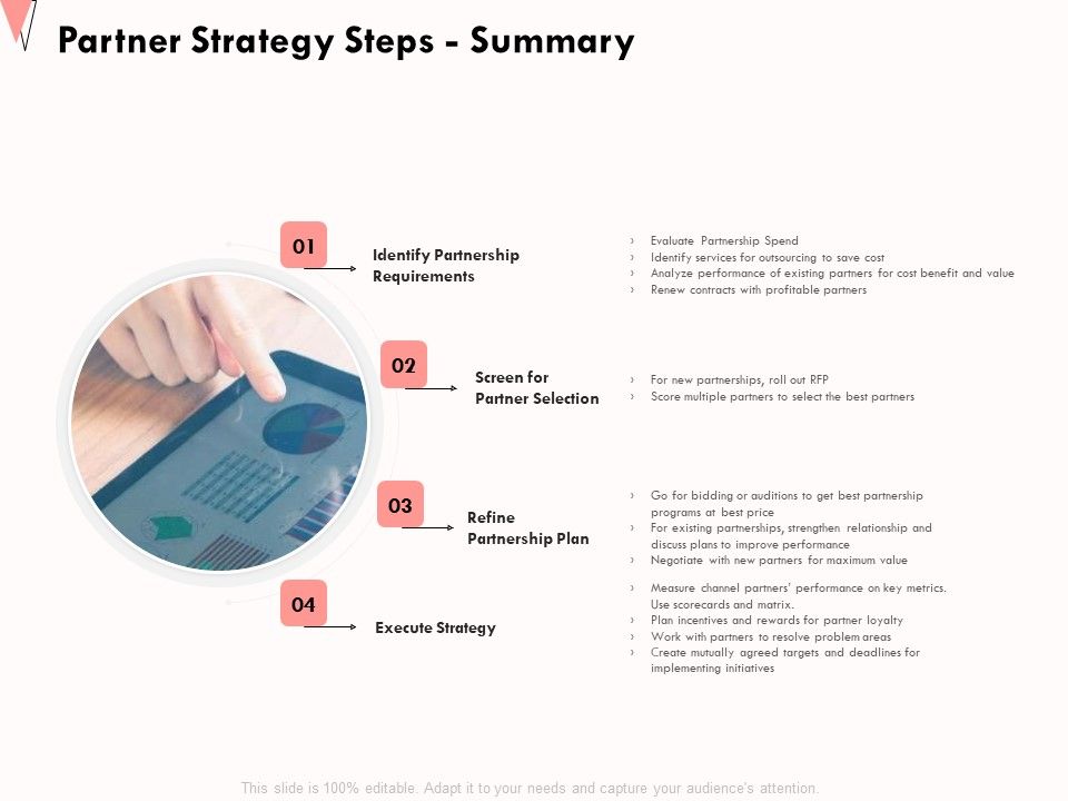 How_To_Strengthen_Relationships_With_Clients_And_Partners_Partner_Strategy_Steps_Summary_Ppt_Show_Background_PDF_Slide_1.jpg