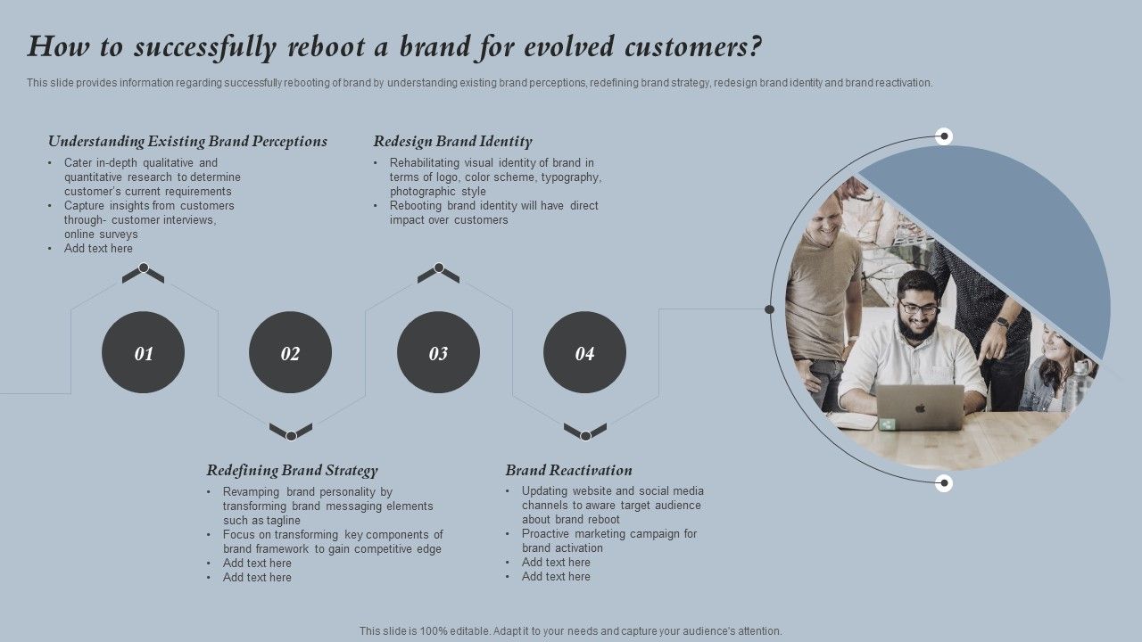 How_To_Successfully_Reboot_A_Brand_For_Evolved_Customers_Strategies_For_Rebranding_Without_Losing_Pictures_PDF_Slide_1.jpg