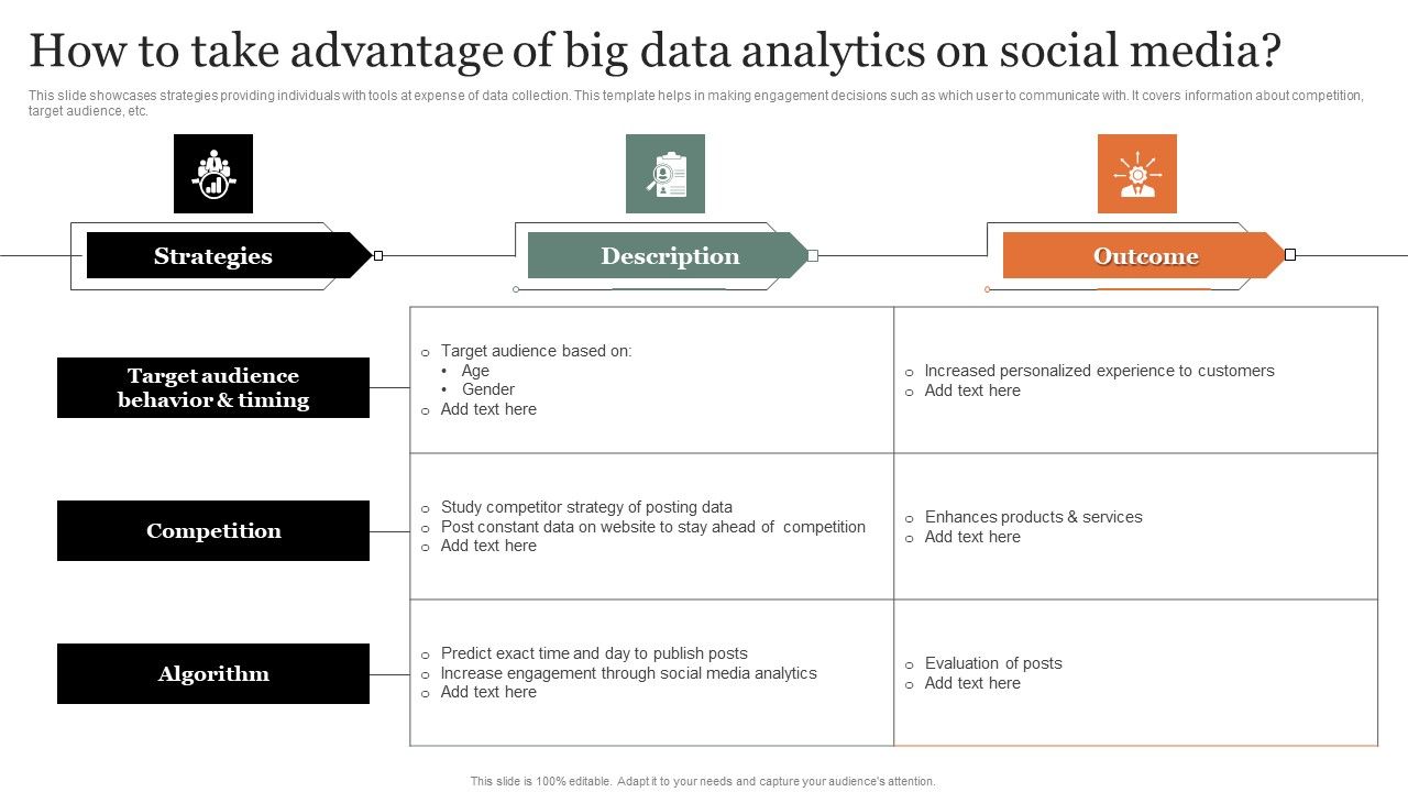 How_To_Take_Advantage_Of_Big_Data_Analytics_On_Social_Media_Infographics_PDF_Slide_1.jpg