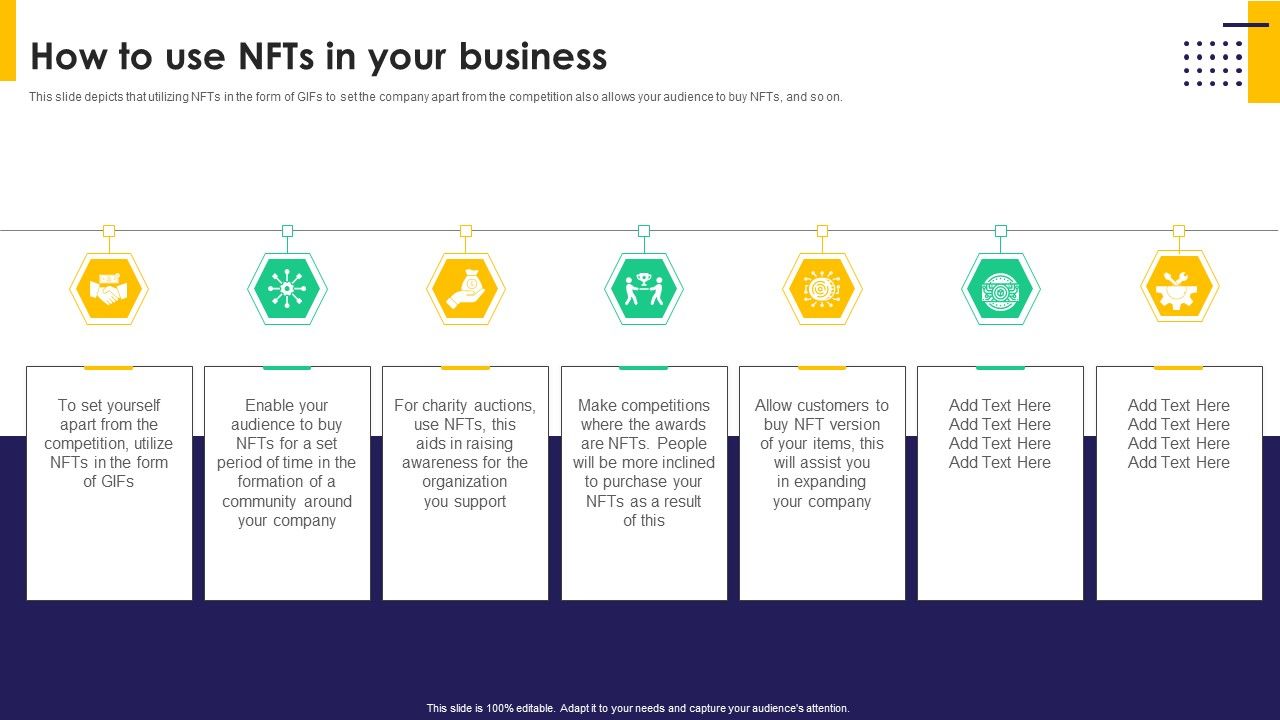How_To_Use_Nfts_In_Your_Business_Ppt_PowerPoint_Presentation_Diagram_Images_PDF_Slide_1.jpg