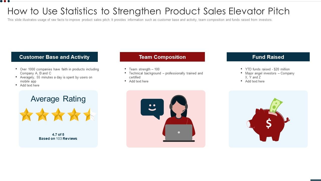 How_To_Use_Statistics_To_Strengthen_Product_Sales_Elevator_Pitch_Demonstration_PDF_Slide_1.jpg
