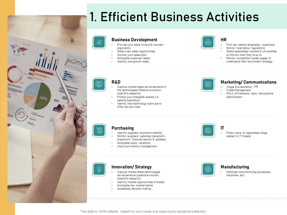 How_Transform_Segments_Company_Harmony_And_Achievement_1_Efficient_Business_Activities_Themes_PDF_Slide_1.jpg