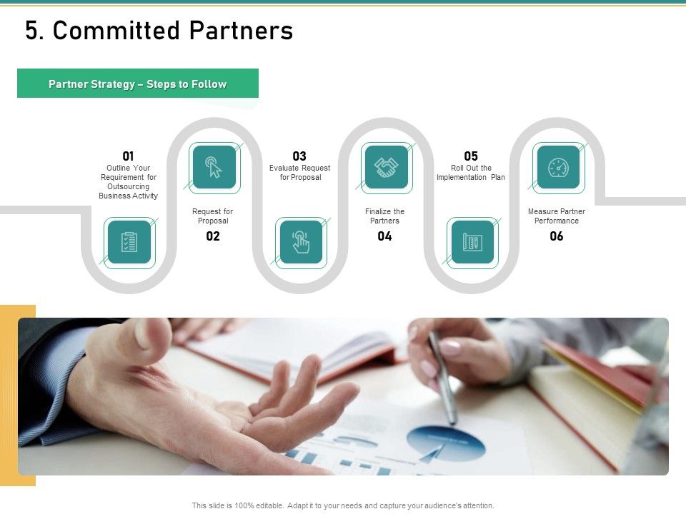 How_Transform_Segments_Company_Harmony_And_Achievement_5_Committed_Partners_Mockup_PDF_Slide_1.jpg