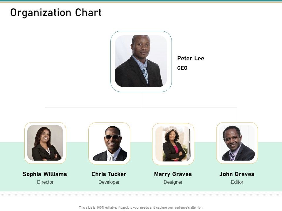 How_Transform_Segments_Company_Harmony_And_Achievement_Organization_Chart_Rules_PDF_Slide_1.jpg
