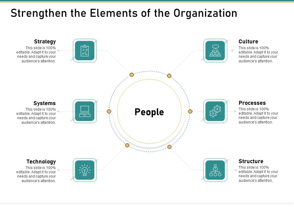 How_Transform_Segments_Company_Harmony_And_Achievement_Strengthen_The_Elements_Of_The_Organization_Template_PDF_Slide_1.jpg