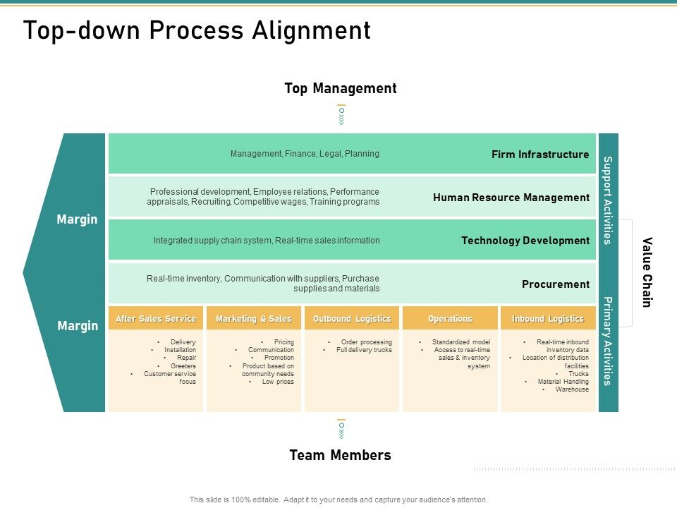 How_Transform_Segments_Company_Harmony_And_Achievement_Top_Down_Process_Alignment_Diagrams_PDF_Slide_1.jpg