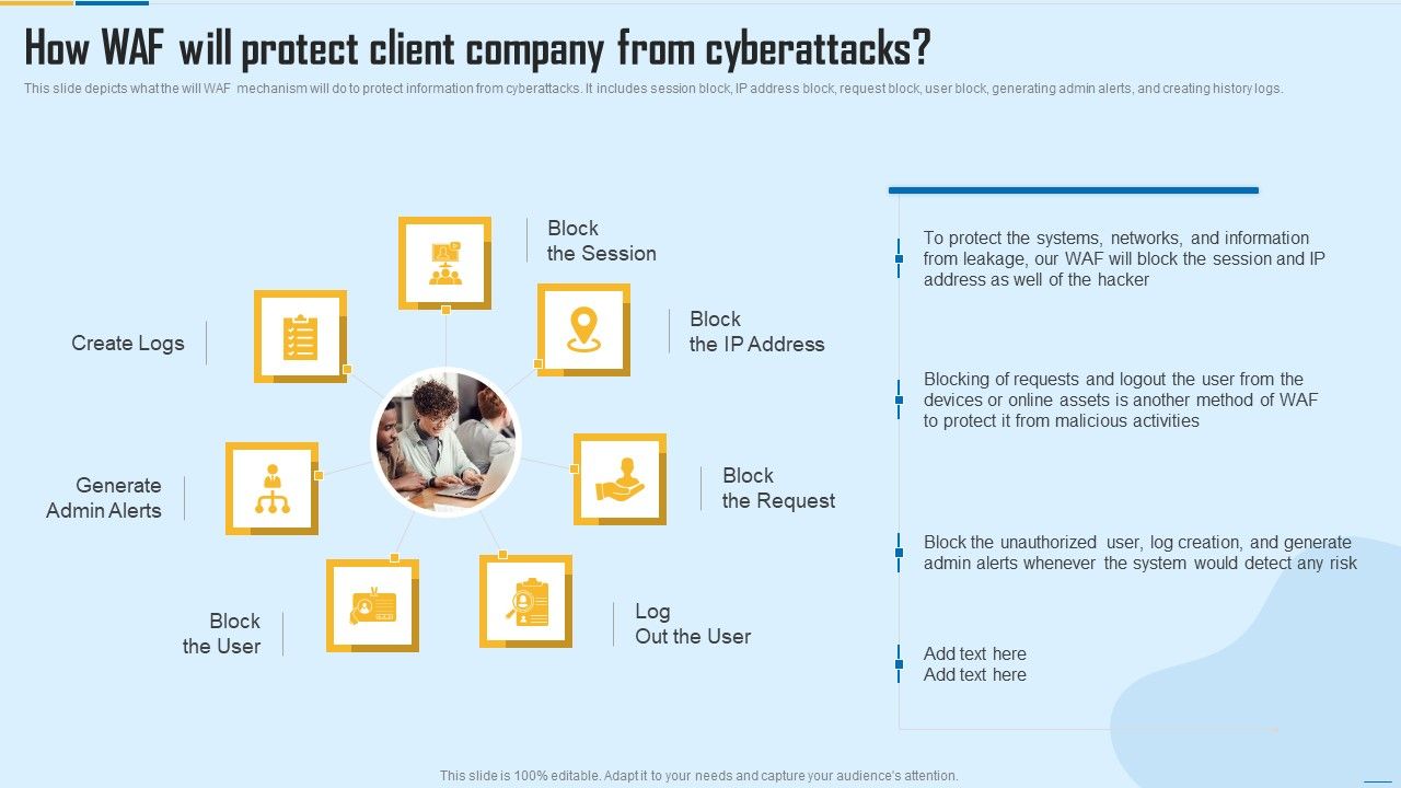 How_WAF_Will_Protect_Client_Company_From_Cyberattacks_WAF_Platform_Infographics_PDF_Slide_1.jpg