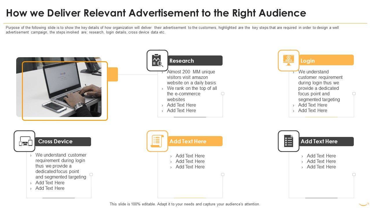 How_We_Deliver_Relevant_Advertisement_To_The_Right_Audience_Professional_PDF_Slide_1.jpg