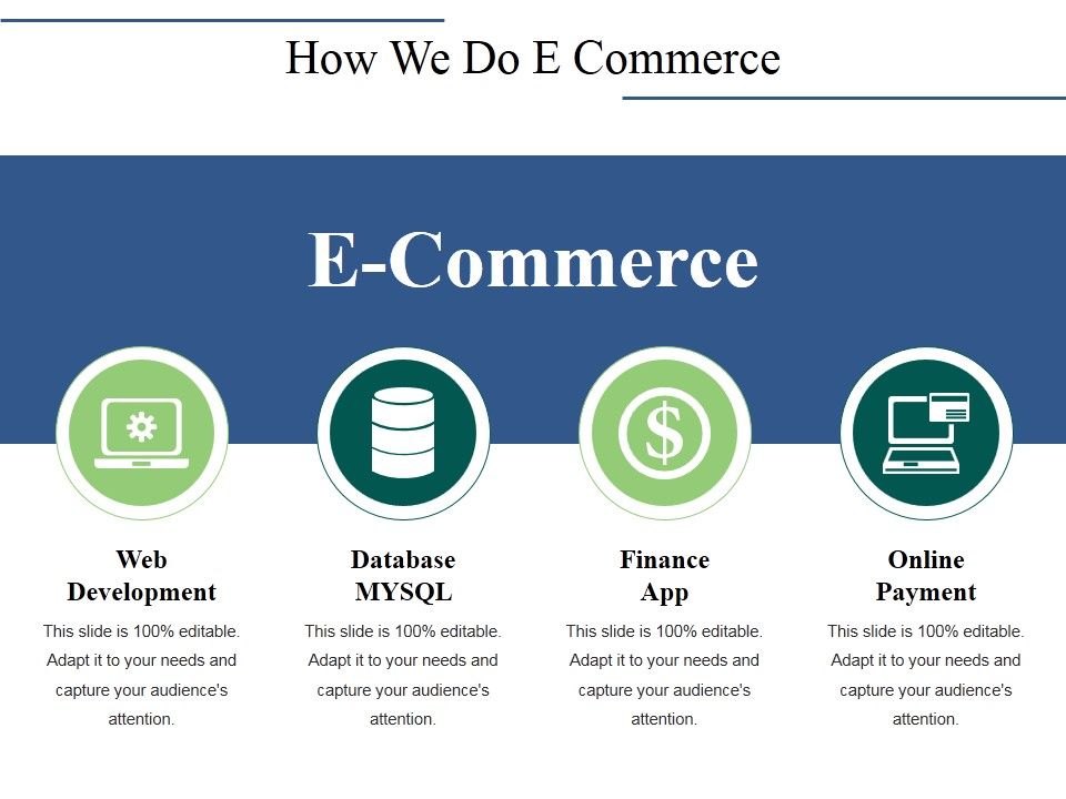 How_We_Do_E_Commerce_Ppt_PowerPoint_Presentation_Infographics_Mockup_Slide_1.jpg
