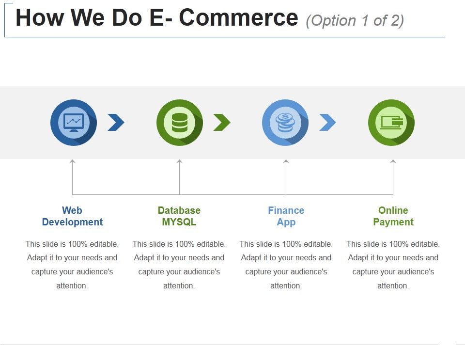 How_We_Do_E_Commerce_Template_1_Ppt_PowerPoint_Presentation_Gallery_Example_Topics_Slide_1.jpg