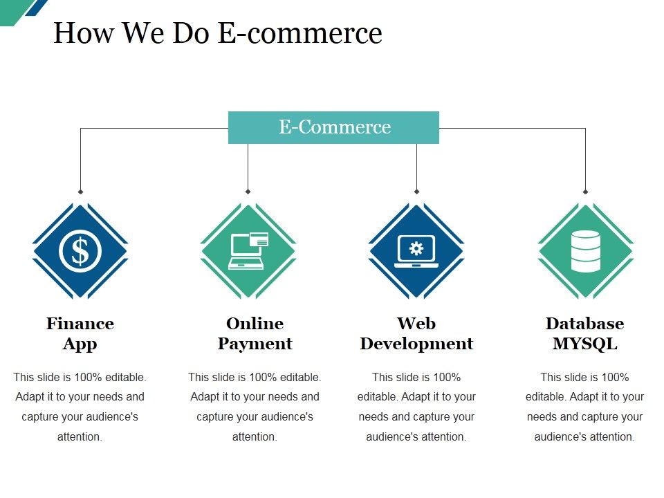 How_We_Do_Ecommerce_Ppt_PowerPoint_Presentation_Slides_Deck_Slide_1.jpg