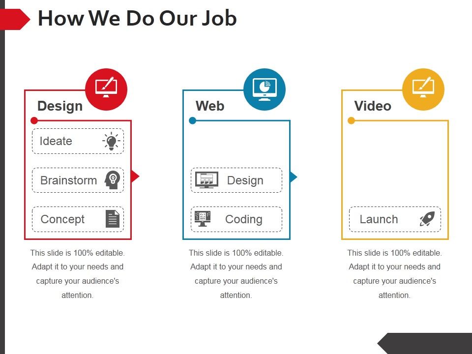 How_We_Do_Our_Job_Ppt_PowerPoint_Presentation_Outline_Layouts_Slide_1.jpg