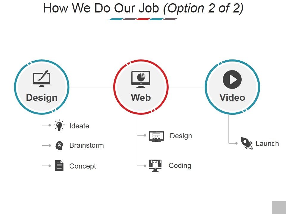 How_We_Do_Our_Job_Ppt_PowerPoint_Presentation_Slides_Deck_Slide_1.jpg