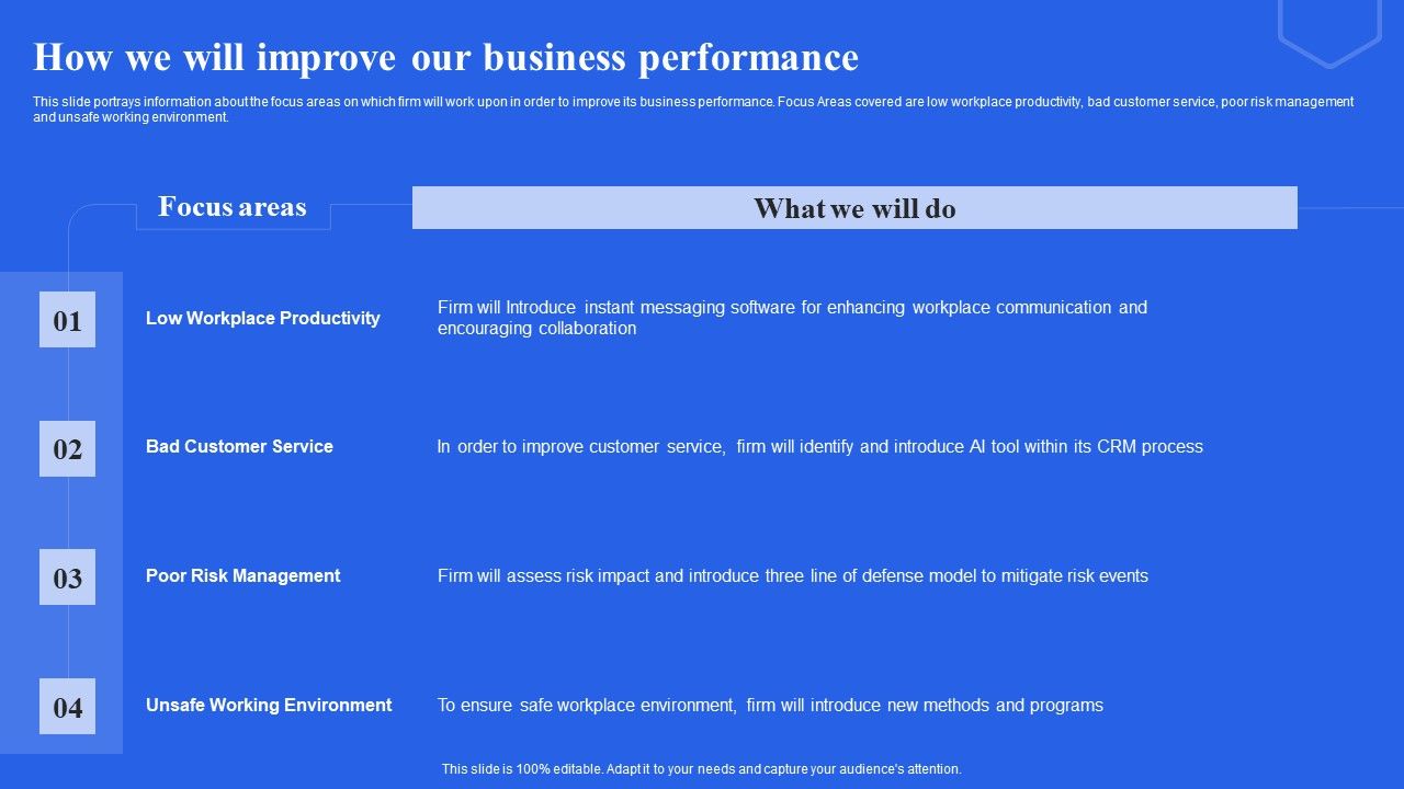 How_We_Will_Improve_Our_Business_Performance_Ppt_Layouts_Slide_PDF_Slide_1.jpg