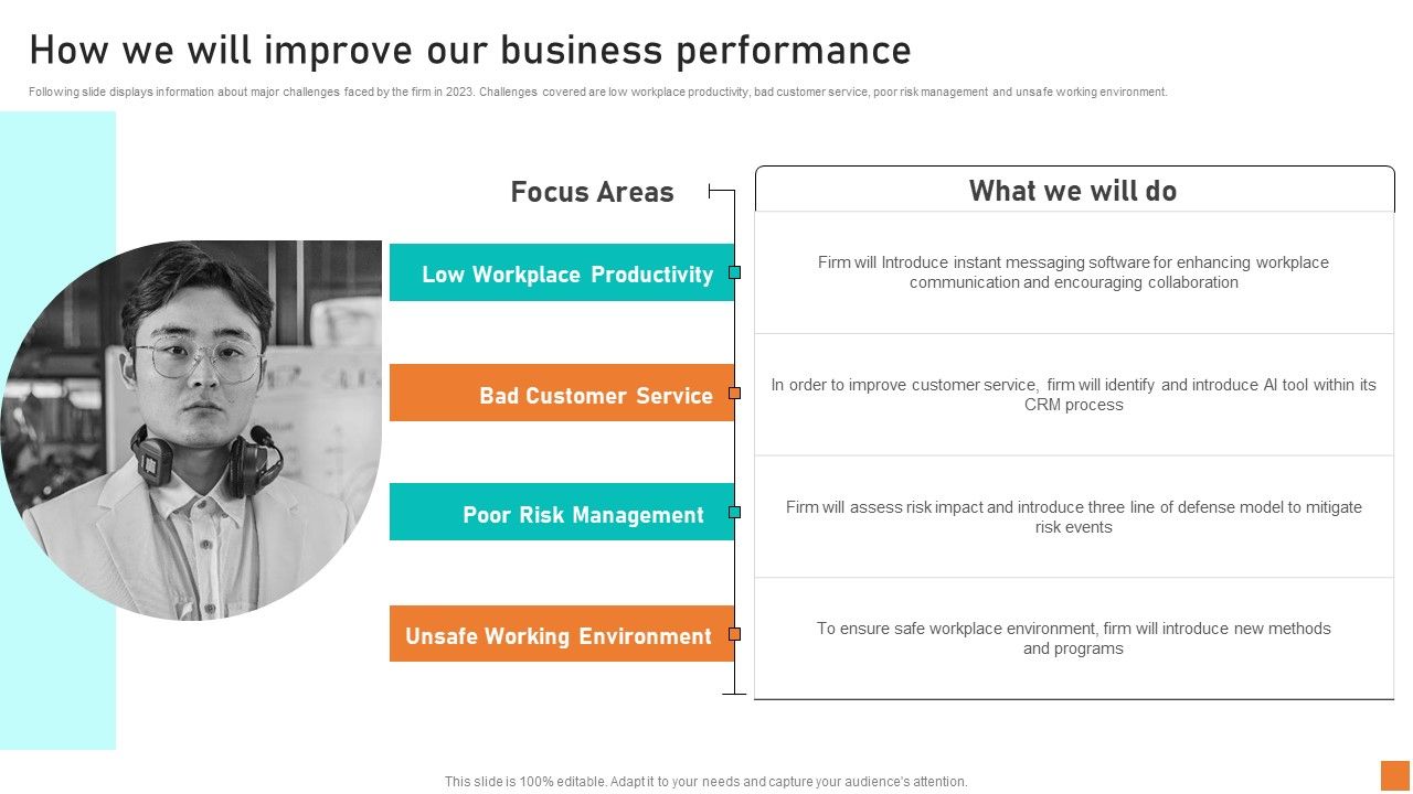 How_We_Will_Improve_Our_Business_Performance_Ppt_Show_Images_PDF_Slide_1.jpg