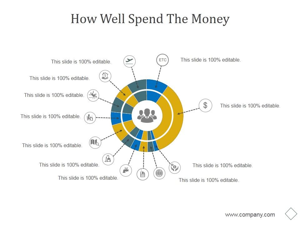 How_Well_Spend_The_Money_Ppt_PowerPoint_Presentation_Background_Images_Slide_1.jpg