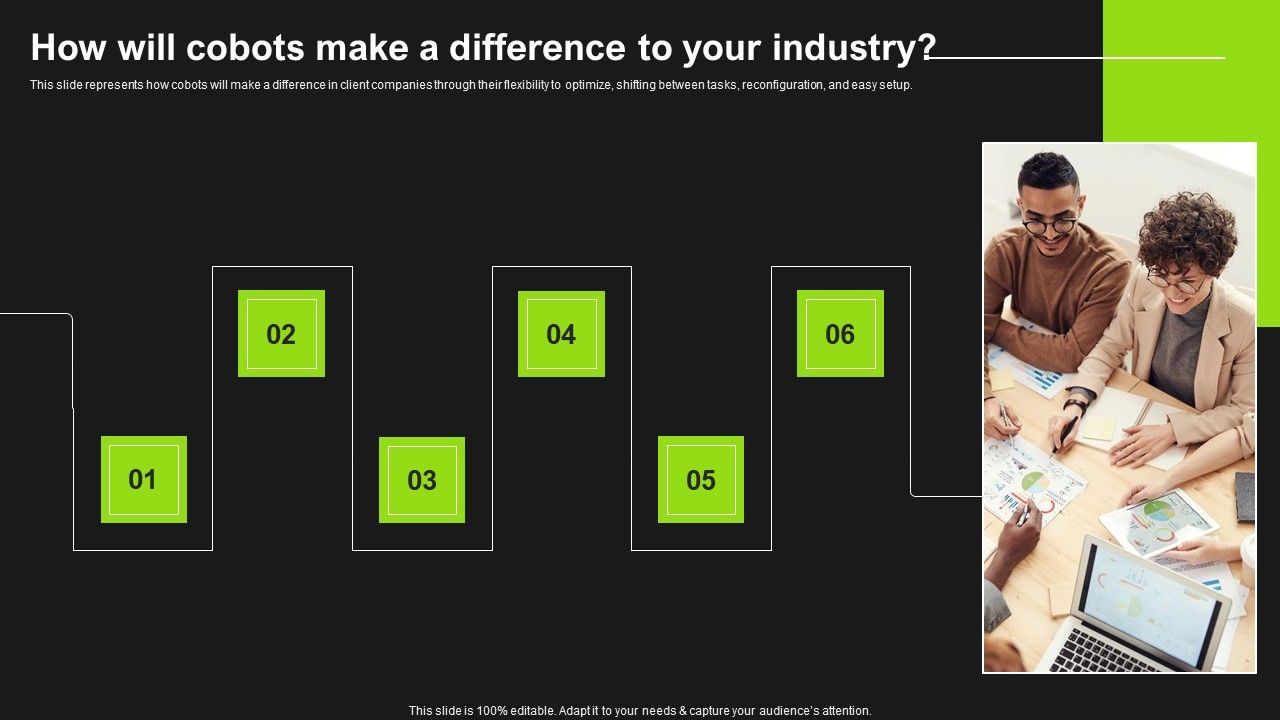 How_Will_Cobots_Make_A_Difference_To_Your_Industry_Detailed_Analysis_Of_Cobots_Portrait_PDF_Slide_1.jpg