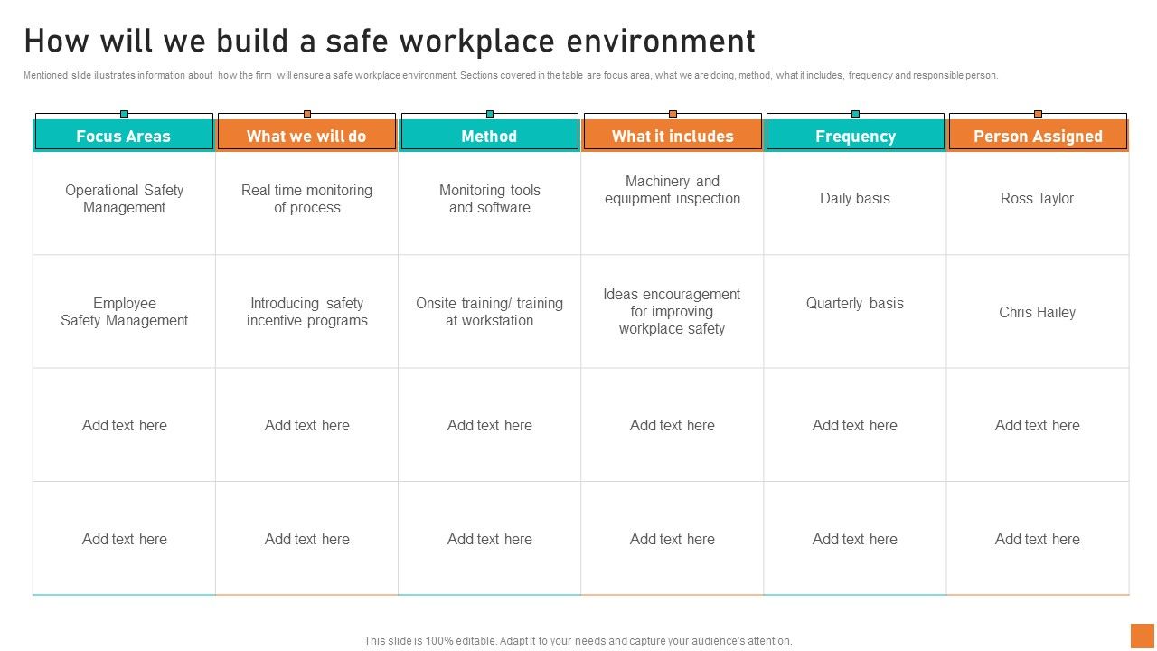 How_Will_We_Build_A_Safe_Workplace_Environment_Ppt_Layouts_Show_PDF_Slide_1.jpg