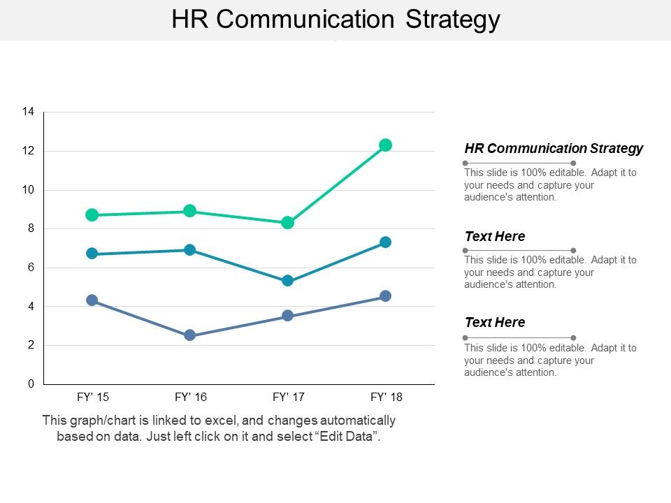 Hr_Communication_Strategy_Ppt_PowerPoint_Presentation_Show_Brochure_Slide_1.jpg