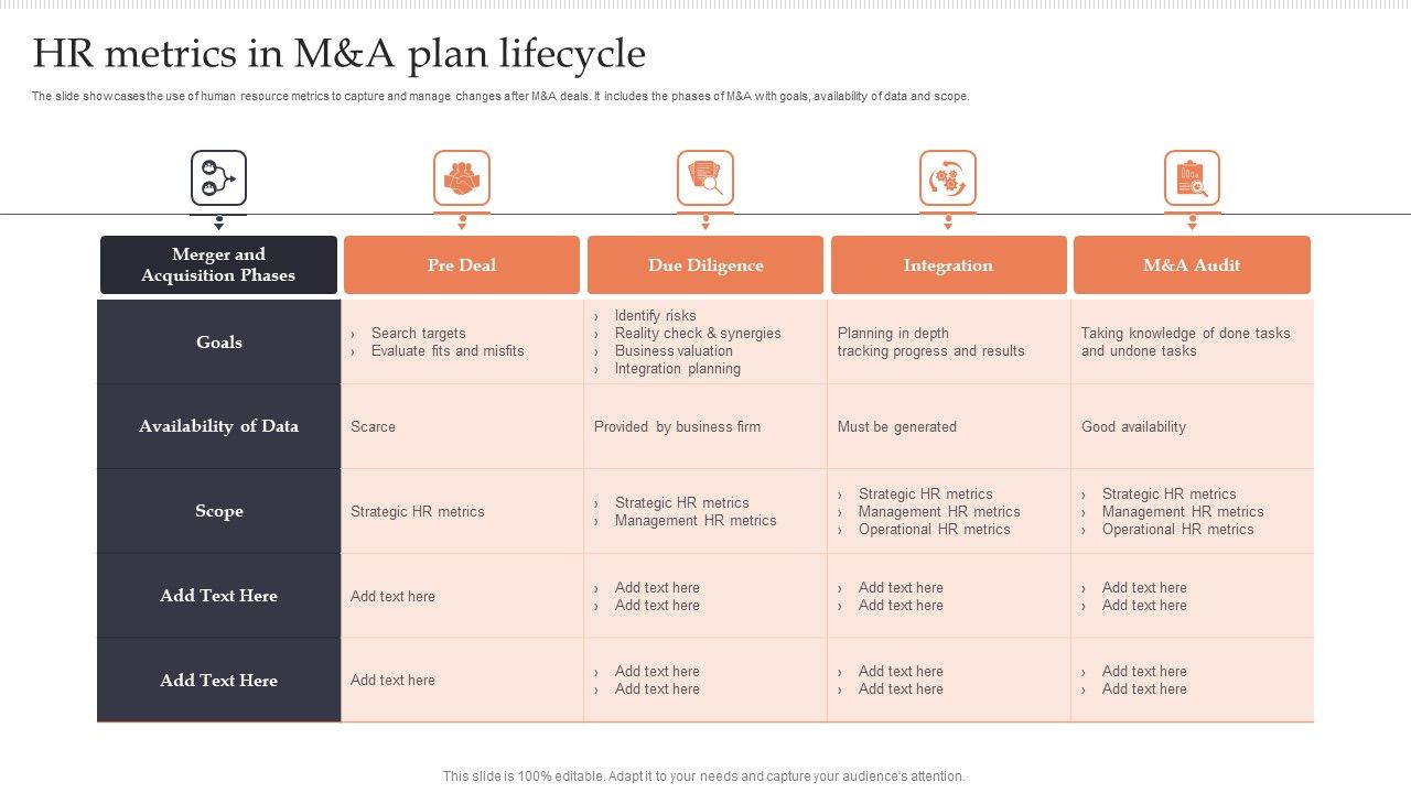 Hr_Metrics_In_M_And_A_Plan_Lifecycle_Template_PDF_Slide_1.jpg