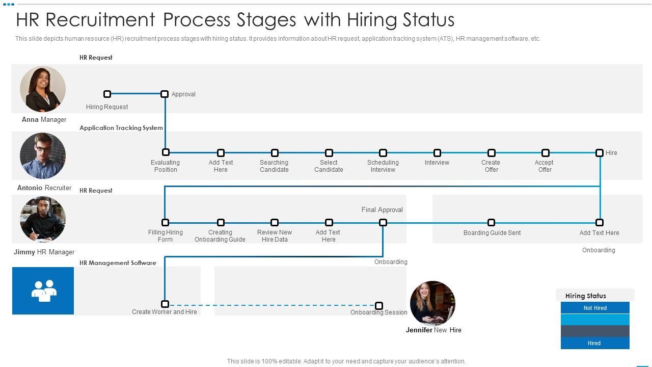 Hr_Recruitment_Process_Stages_With_Hiring_Status_Inspiration_PDF_Slide_1.jpg