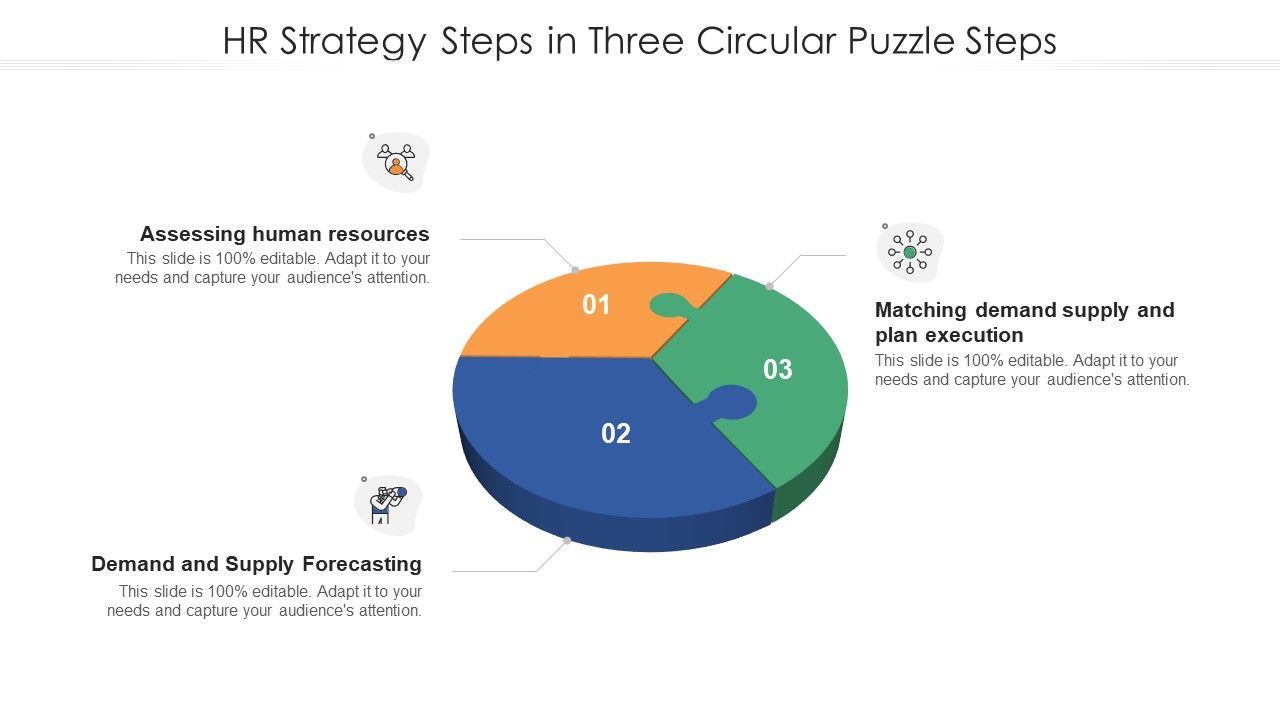 Hr_Strategy_Steps_In_Three_Circular_Puzzle_Steps_Ideas_PDF_Slide_1.jpg