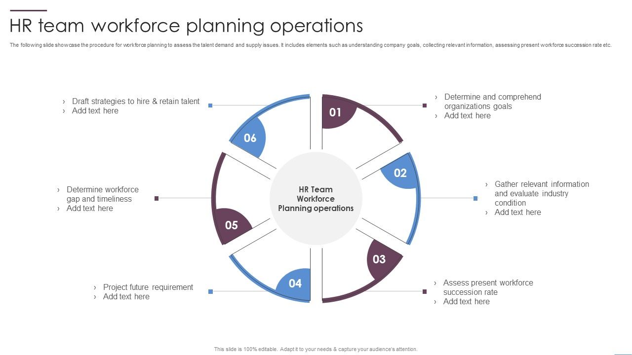 Hr_Team_Workforce_Planning_Operations_Ppt_PowerPoint_Presentation_File_Objects_PDF_Slide_1.jpg
