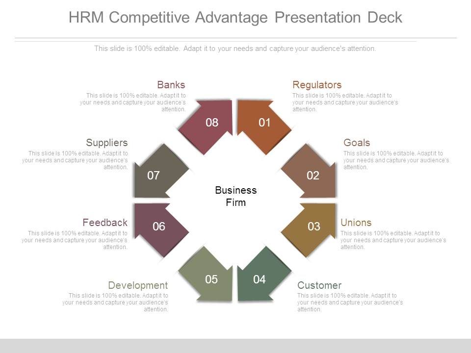 Hrm_Competitive_Advantage_Presentation_Deck_1.jpg