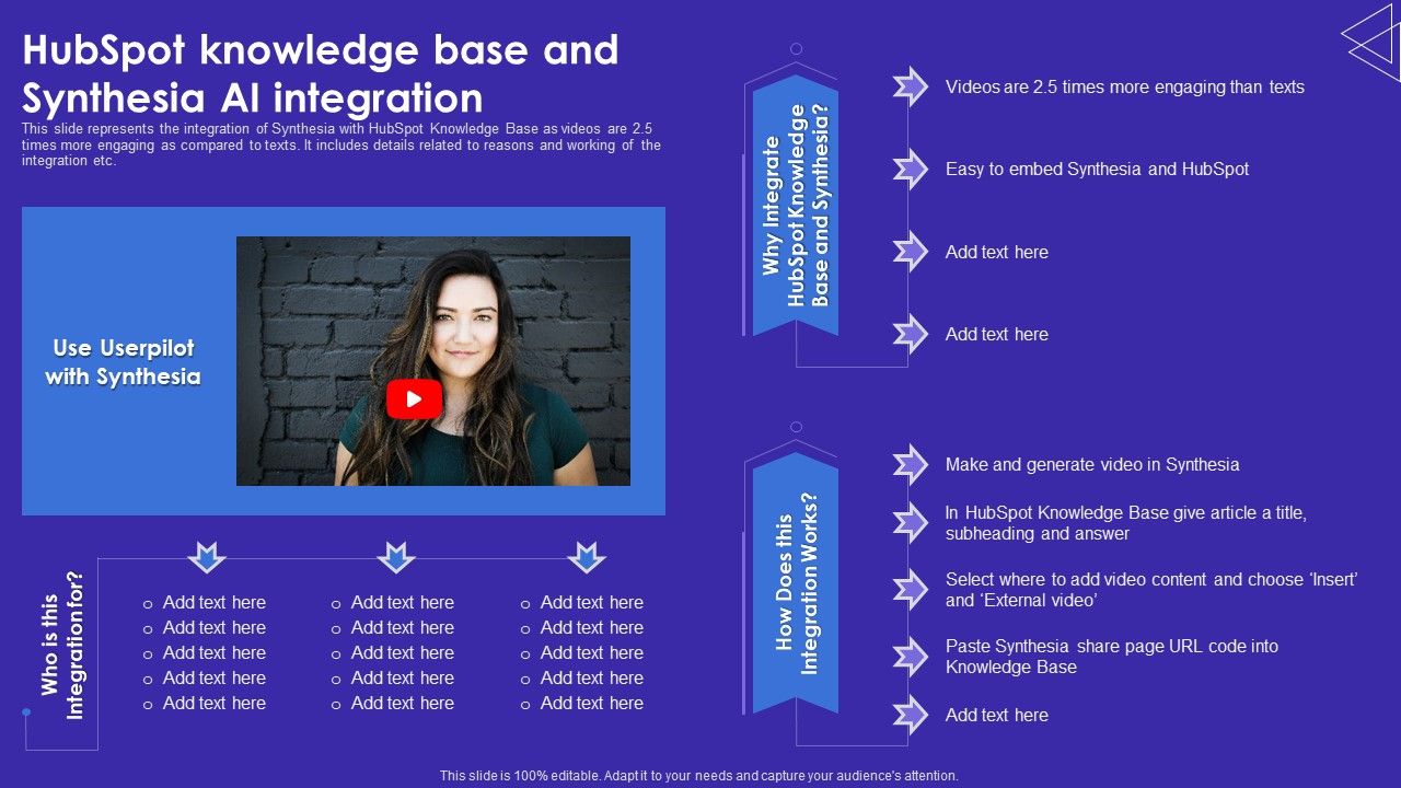 Hubspot_Knowledge_Base_And_Synthesia_AI_Integration_Pictures_PDF_Slide_1.jpg