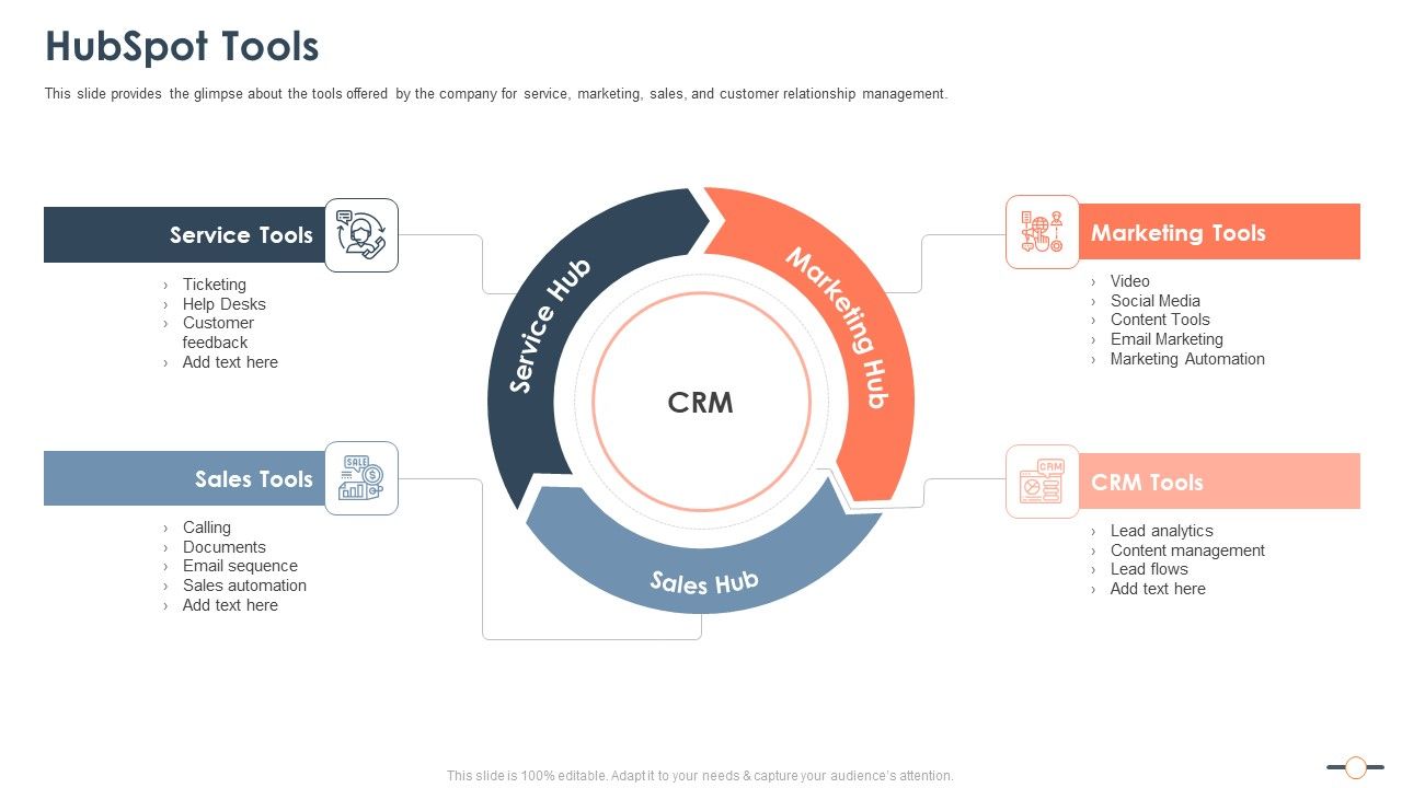 Hubspot_Stockholder_Capital_Raising_Hubspot_Tools_Elements_PDF_Slide_1.jpg