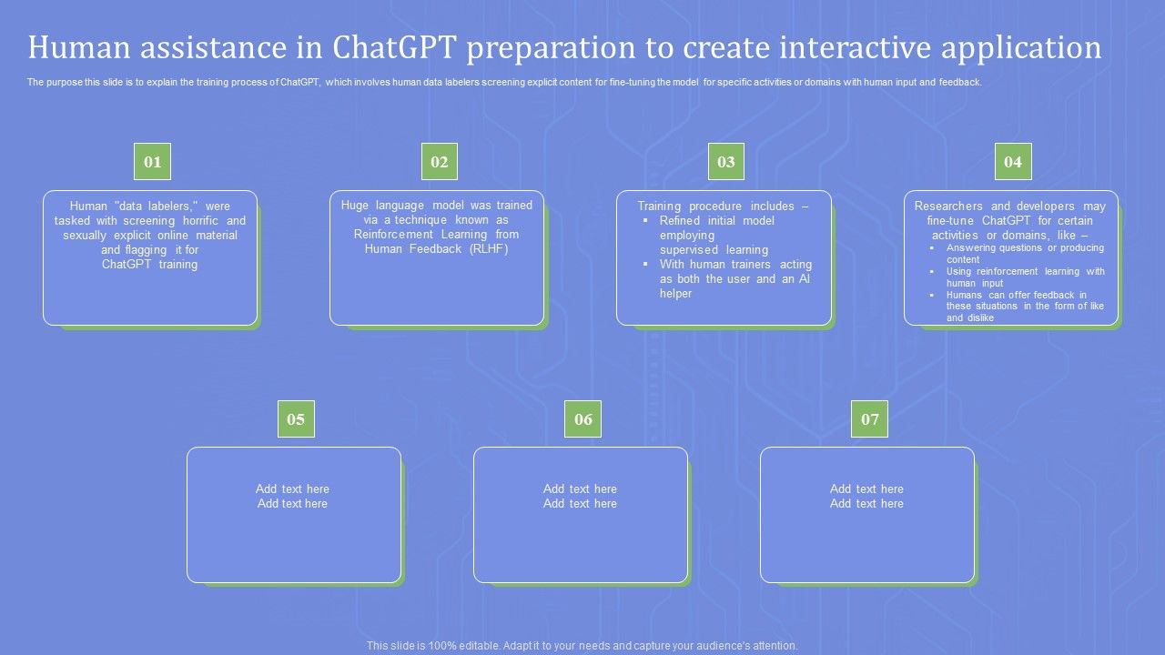 Human_Assistance_In_Chatgpt_Preparation_To_Create_Interactive_Application_Diagrams_PDF_Slide_1.jpg