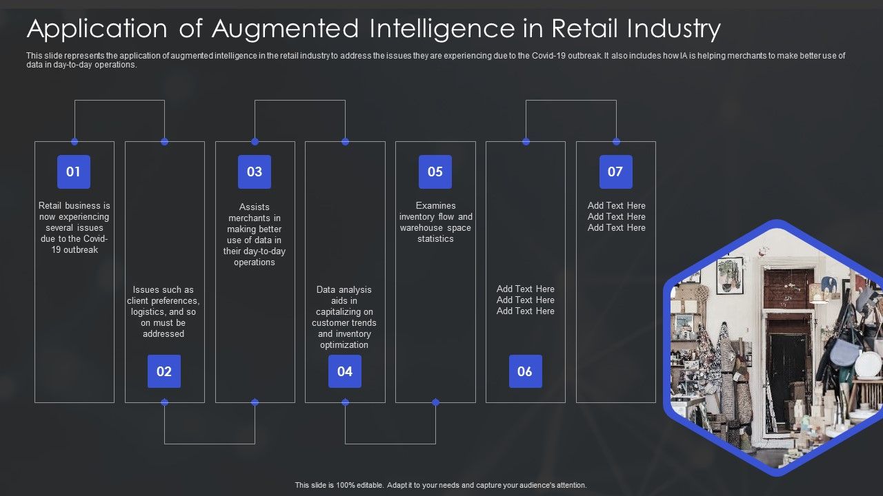 Human_Augmented_Machine_Learning_IT_Application_Of_Augmented_Intelligence_In_Retail_Industry_Download_PDF_Slide_1.jpg