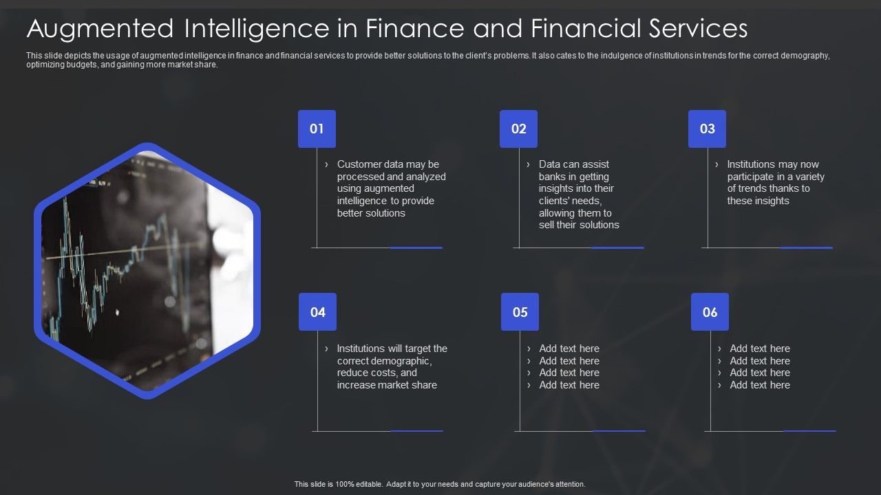 Human_Augmented_Machine_Learning_IT_Augmented_Intelligence_In_Finance_And_Financial_Services_Summary_PDF_Slide_1.jpg