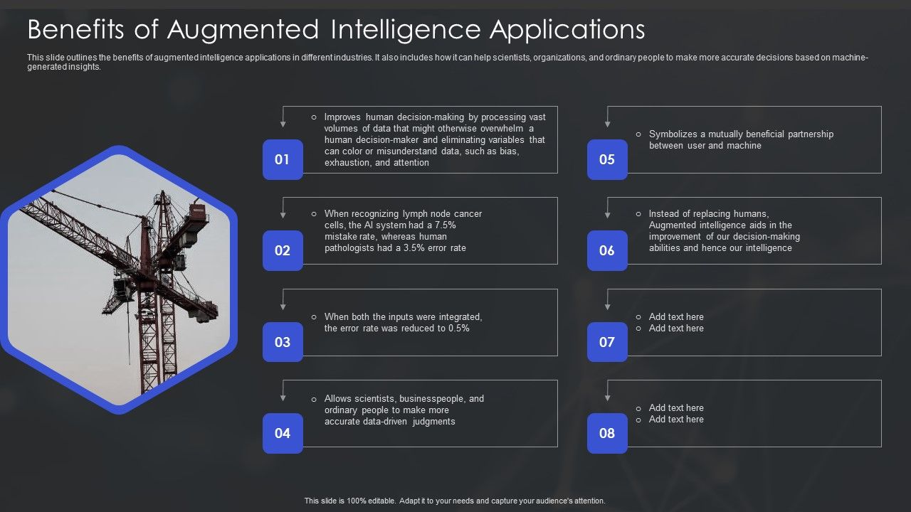 Human_Augmented_Machine_Learning_IT_Benefits_Of_Augmented_Intelligence_Applications_Summary_PDF_Slide_1.jpg