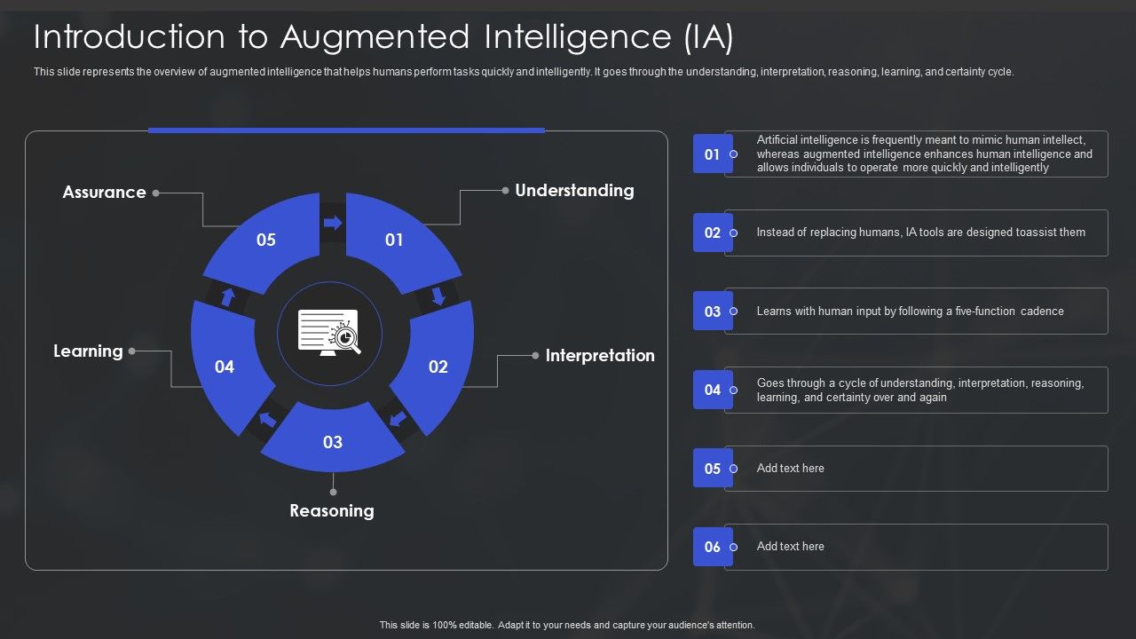 Human_Augmented_Machine_Learning_IT_Introduction_To_Augmented_Intelligence_Template_PDF_Slide_1.jpg