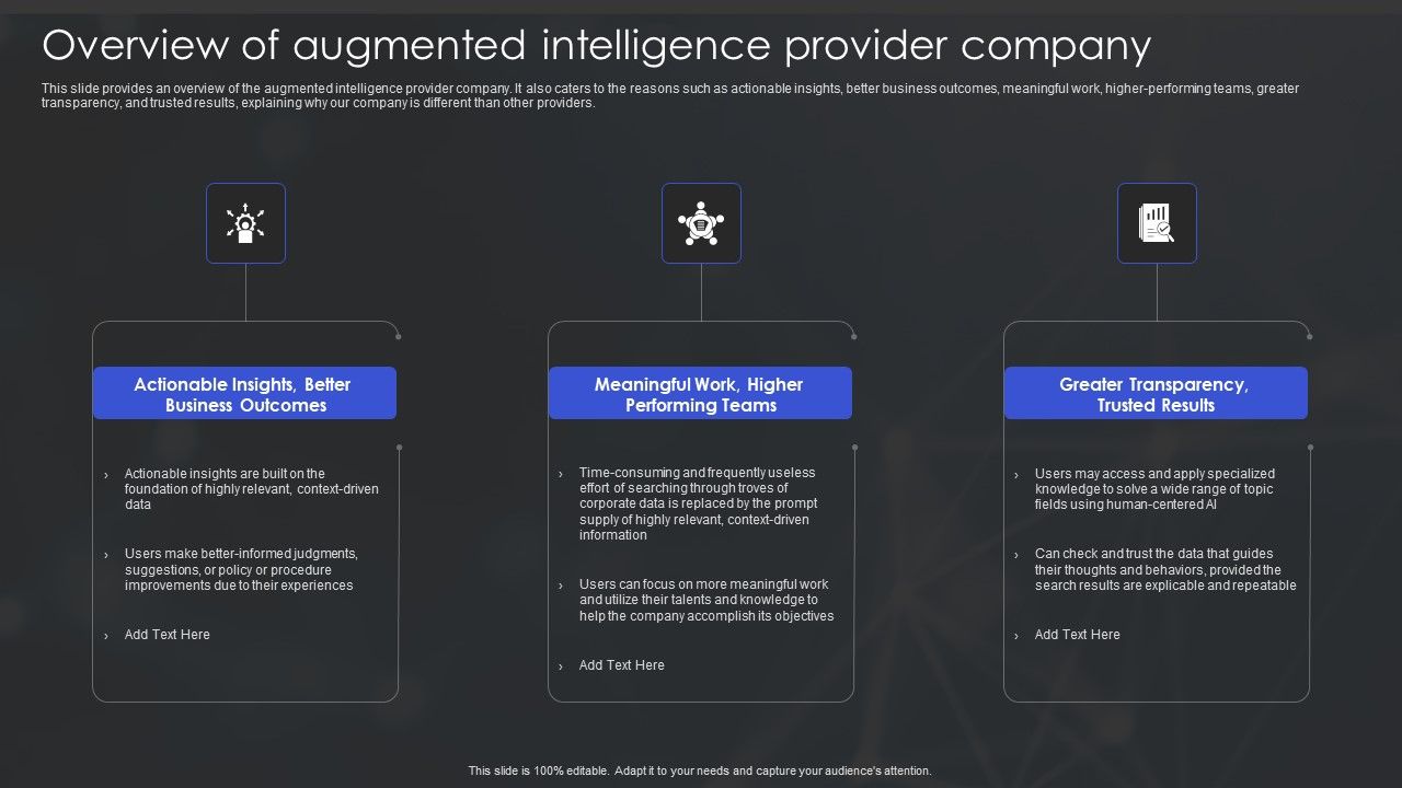 Human_Augmented_Machine_Learning_IT_Overview_Of_Augmented_Intelligence_Provider_Company_Sample_PDF_Slide_1.jpg