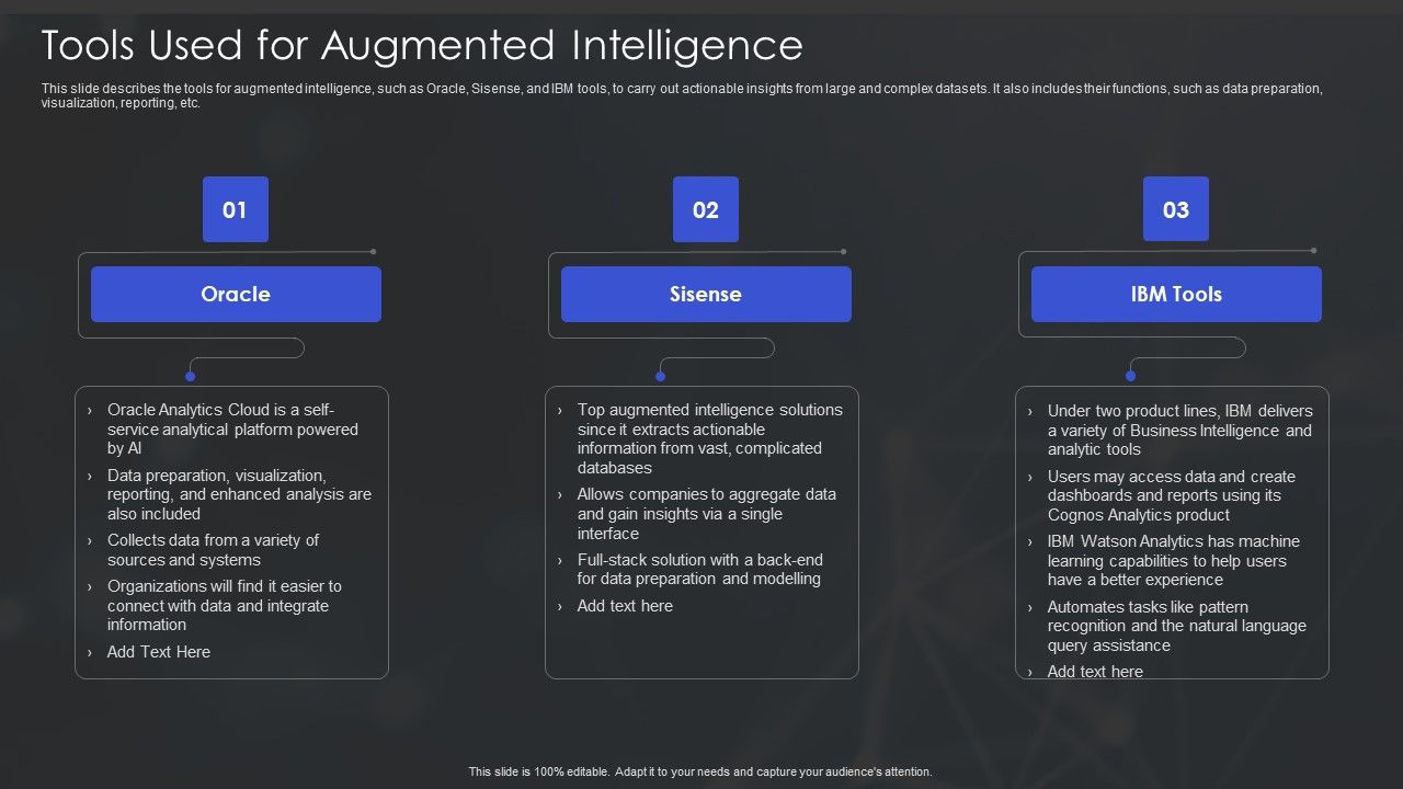 Human_Augmented_Machine_Learning_IT_Tools_Used_For_Augmented_Intelligence_Slides_PDF_Slide_1.jpg