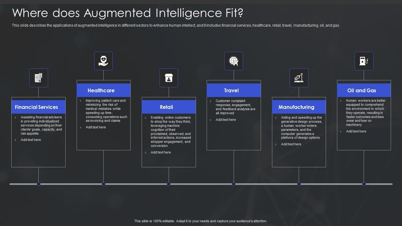 Human_Augmented_Machine_Learning_IT_Where_Does_Augmented_Intelligence_Fit_Inspiration_PDF_Slide_1.jpg