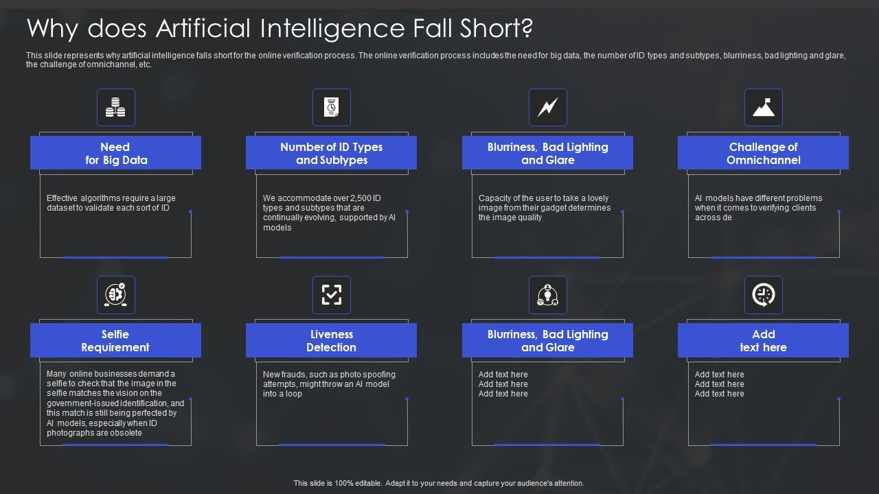 Human_Augmented_Machine_Learning_IT_Why_Does_Artificial_Intelligence_Fall_Short_Background_PDF_Slide_1.jpg