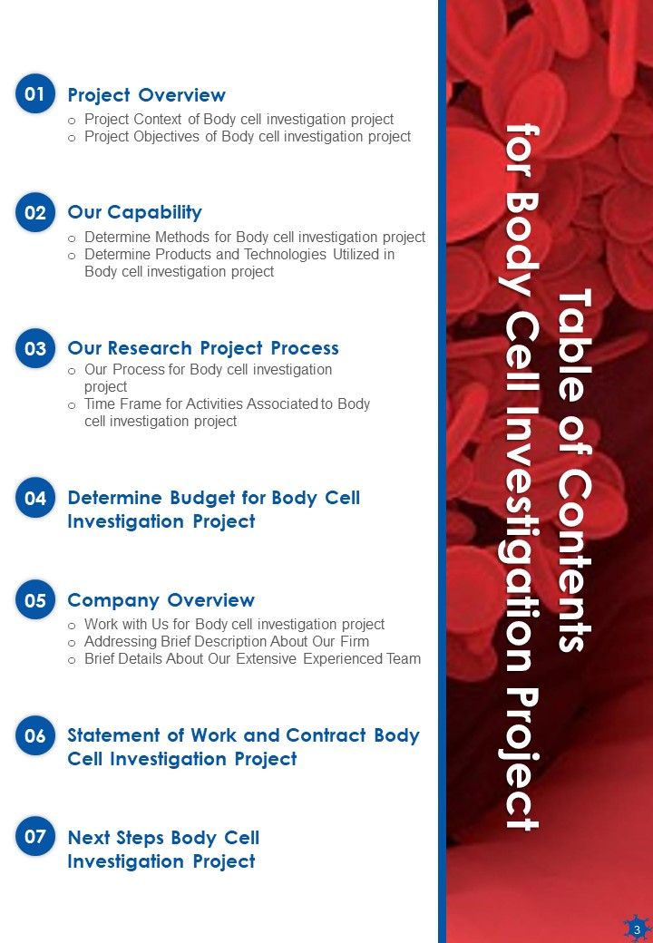 Human Body Cell Examination Project Proposal Example Document Report Doc Pdf Ppt