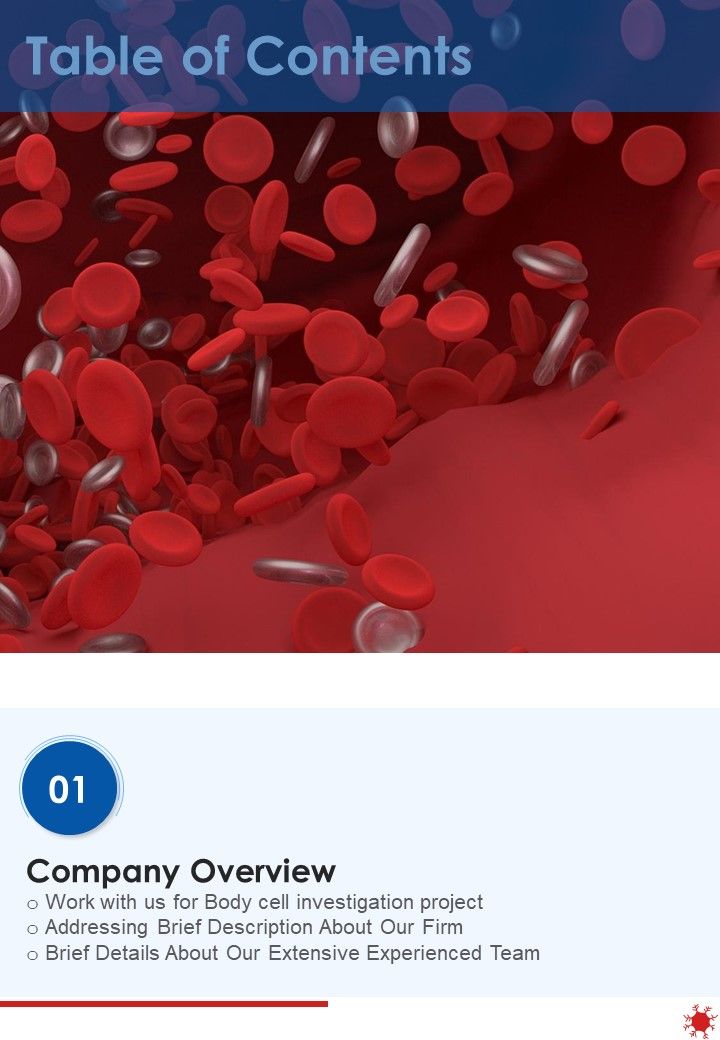 Human Body Cell Examination Project Proposal For Table Of Contents One Pager Sample Example Document Slide01